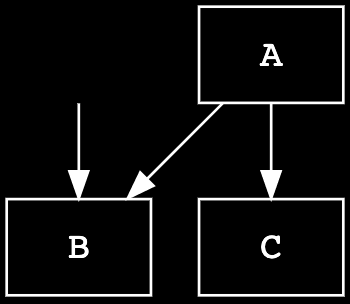 Example graph with multiple incoming edges to a branch node